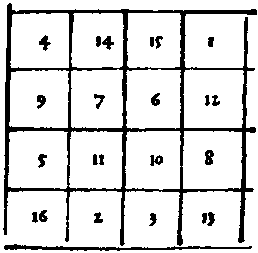 Table of Jupiter