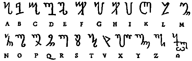 Lettere dell'alfabeto - Honorius of thebes