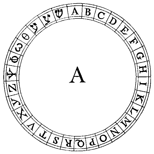 Ruota con lettere greche e latine - A