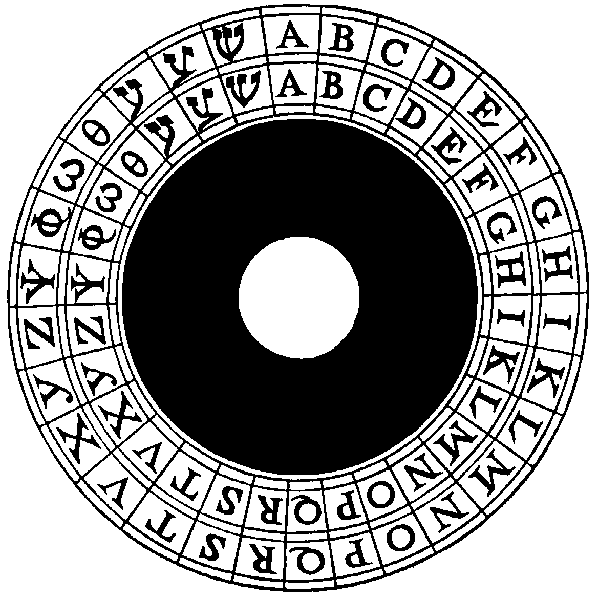 Doppia ruota con lettere greche e latine