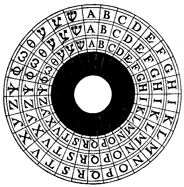 Tripla ruota con lettere greche e latine