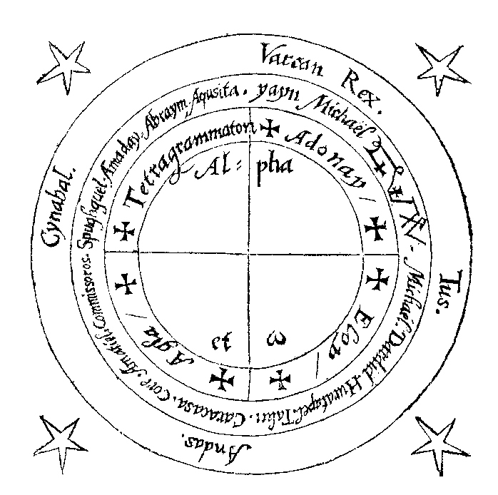 Figura circuli pro prima hora diei Dominicæ, veris tempore.
