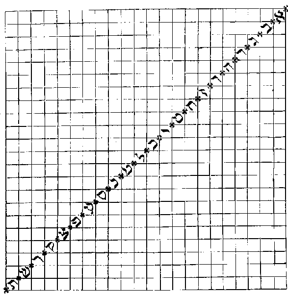 Triginta Sigilli - 1