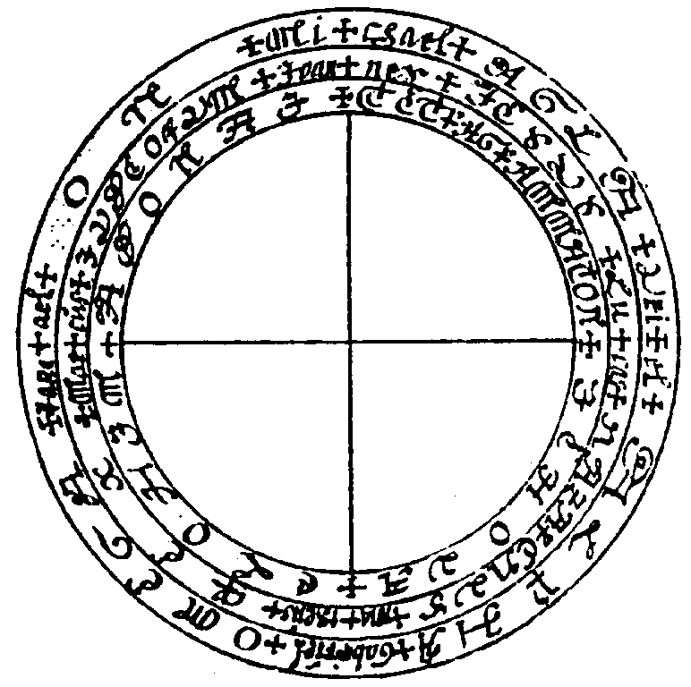 Forma Circuli