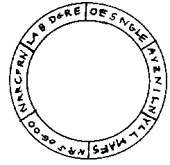 Circle from HM