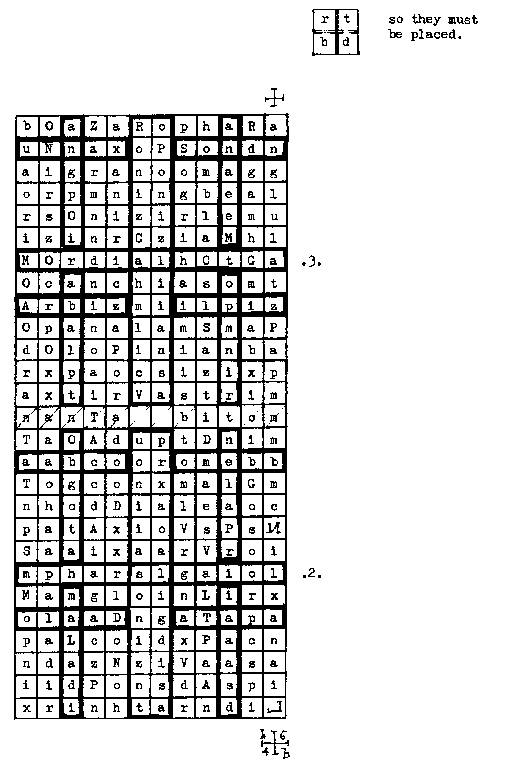 Tabula Bonorum 6 e regole - Libri Magici - Ismaell