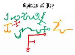 Characters of the Spirits of Joy