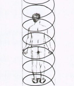 Illustrazione - Uomo